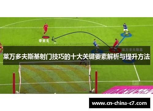 莱万多夫斯基射门技巧的十大关键要素解析与提升方法