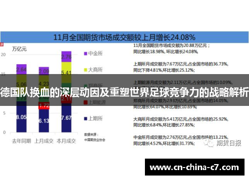 德国队换血的深层动因及重塑世界足球竞争力的战略解析