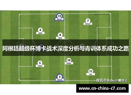 阿根廷超级杯博卡战术深度分析与青训体系成功之路 阿根廷超级杯博卡战术深度分析与青训体系成功之路