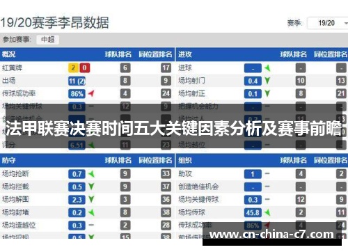 法甲联赛决赛时间五大关键因素分析及赛事前瞻 法甲联赛决赛时间五大关键因素分析及赛事前瞻