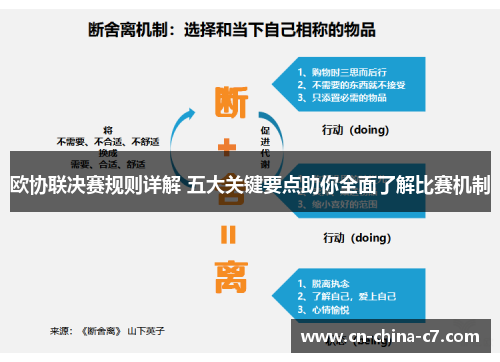 欧协联决赛规则详解 五大关键要点助你全面了解比赛机制 欧协联决赛规则详解 五大关键要点助你全面了解比赛机制