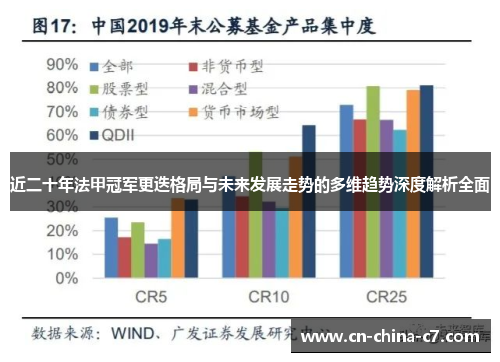 近二十年法甲冠军更迭格局与未来发展走势的多维趋势深度解析全面