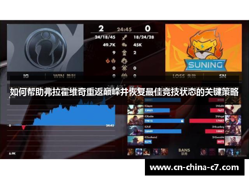 如何帮助弗拉霍维奇重返巅峰并恢复最佳竞技状态的关键策略 如何帮助弗拉霍维奇重返巅峰并恢复最佳竞技状态的关键策略