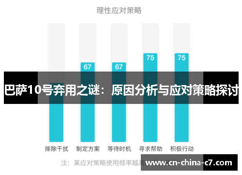 巴萨10号弃用之谜:原因分析与应对策略探讨 巴萨10号弃用之谜:原因分析与应对策略探讨
