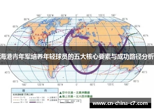 海港青年军培养年轻球员的五大核心要素与成功路径分析