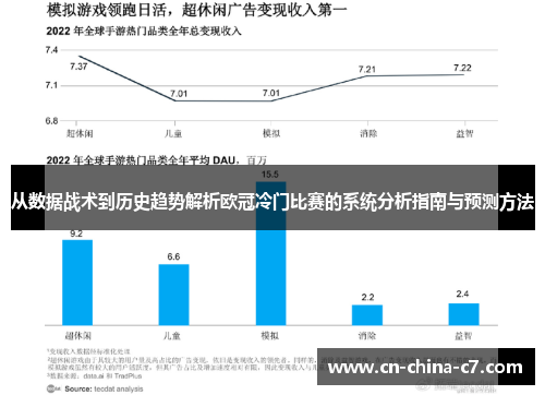 从数据战术到历史趋势解析欧冠冷门比赛的系统分析指南与预测方法 从数据战术到历史趋势解析欧冠冷门比赛的系统分析指南与预测方法