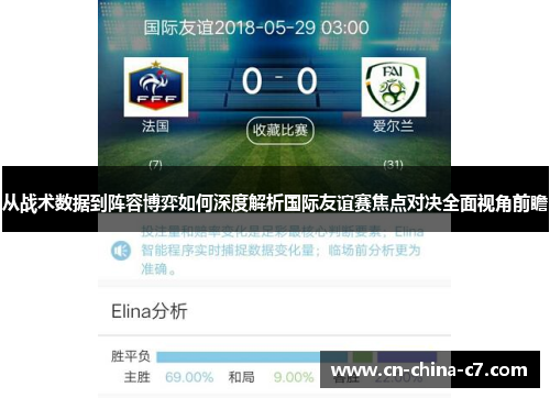 从战术数据到阵容博弈如何深度解析国际友谊赛焦点对决全面视角前瞻