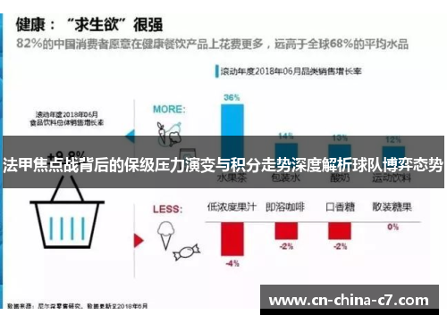 法甲焦点战背后的保级压力演变与积分走势深度解析球队博弈态势 法甲焦点战背后的保级压力演变与积分走势深度解析球队博弈态势