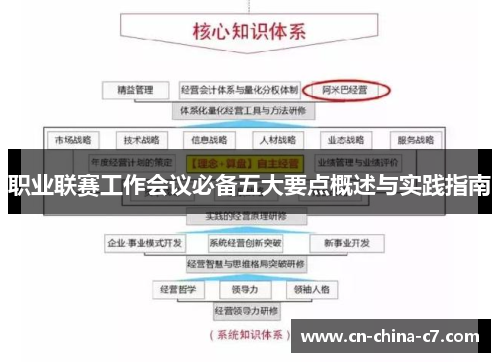 职业联赛工作会议必备五大要点概述与实践指南 职业联赛工作会议必备五大要点概述与实践指南
