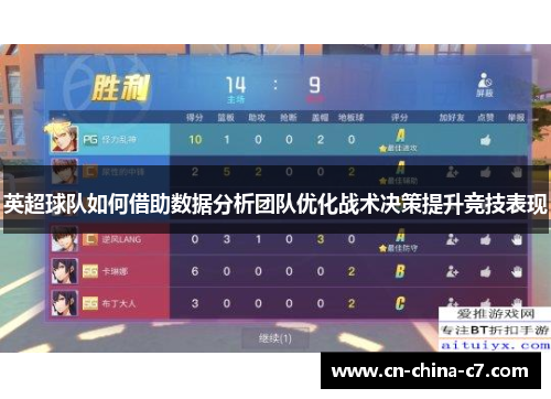 英超球队如何借助数据分析团队优化战术决策提升竞技表现