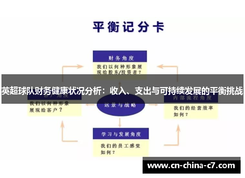 英超球队财务健康状况分析:收入、支出与可持续发展的平衡挑战 英超球队财务健康状况分析:收入、支出与可持续发展的平衡挑战