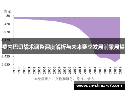 费内巴切战术调整深度解析与未来赛季发展前景展望 费内巴切战术调整深度解析与未来赛季发展前景展望