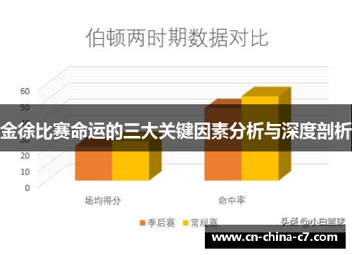 金徐比赛命运的三大关键因素分析与深度剖析